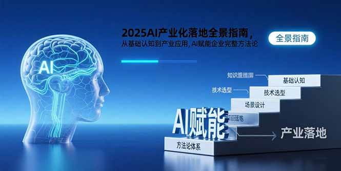 （15609期）2025AI产业化落地全景指南，从基础认知到产业应用，AI赋能企业完整方法论-LanTi云网创