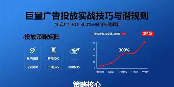 （15626期）巨量广告投放实战技巧与潜规则：实现广告ROI 300%+的可持续暴利-LanTi云网创