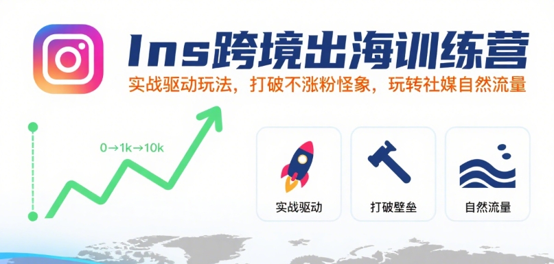 Ins跨境出海训练营，实战驱动玩法，打破不涨粉怪象，玩转社媒自然流量-LanTi云网创