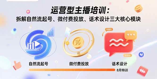 （15654期）运营型主播培训：拆解自然流起号、微付费投放、话术设计三大核心模块-8月-LanTi云网创