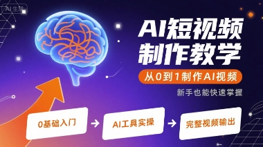 AI短视频制作教学，从0到1制作AI视频-LanTi云网创