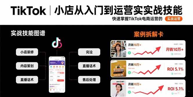 （15629期）TikTok小店从入门到运营实战技能：快速掌握TikTok电商运营的完整方法论-LanTi云网创