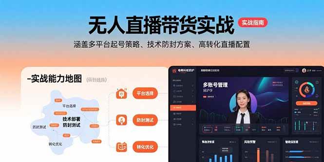 （15622期）无人直播带货实战，涵盖多平台起号策略、技术防封方案、高转化直播配置-LanTi云网创