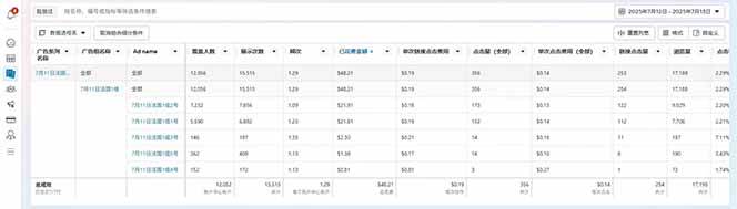 （15646期）海外虚拟掘金】日赚100-200美金，自己在家就可以闷声发大财，长期可做-LanTi云网创