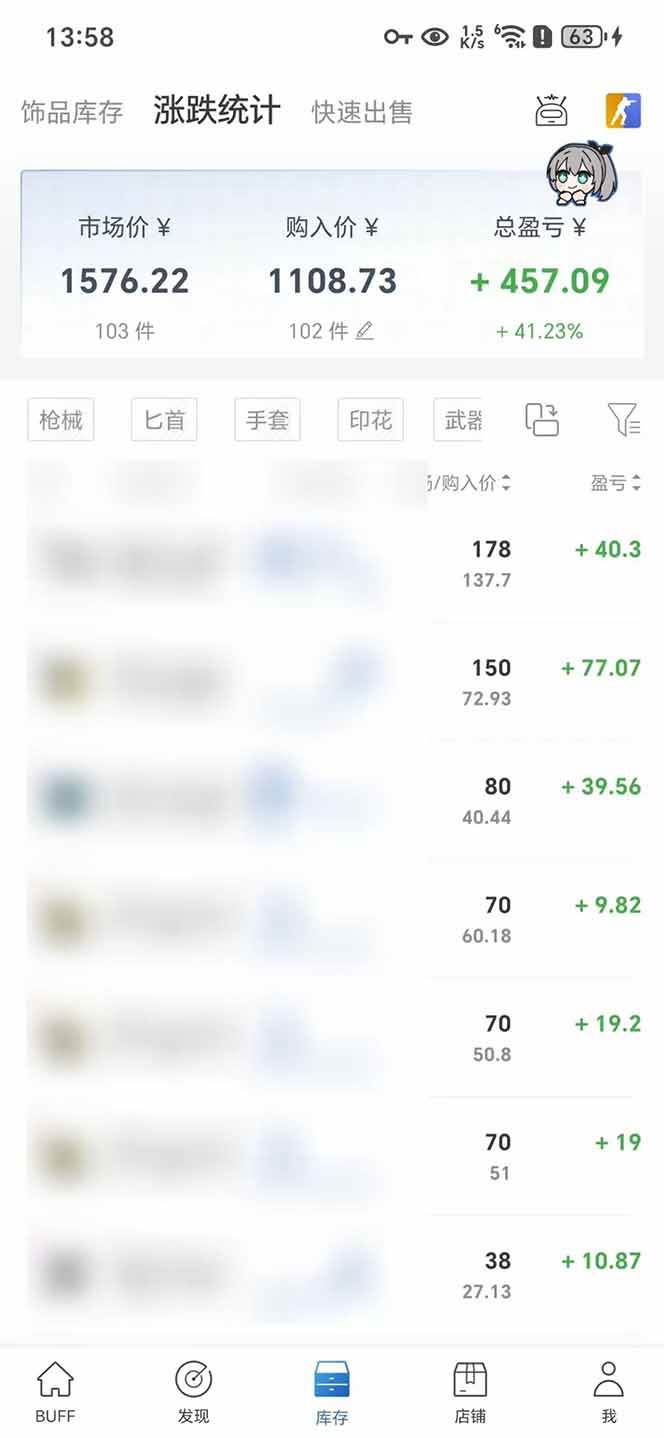 （15666期）2025网易buff搬砖，一周操作2小时，收入1600+-LanTi云网创