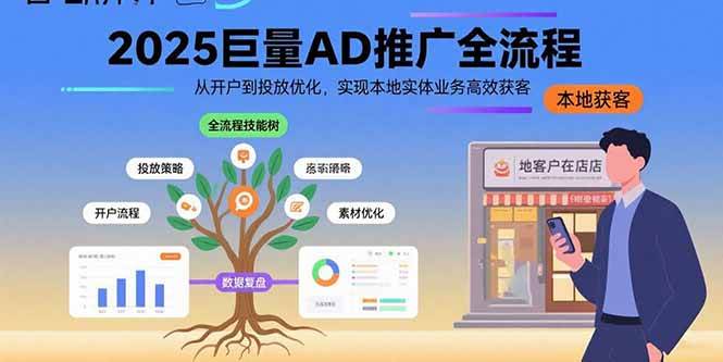 （15608期）2025巨量AD推广全流程，从开户到投放优化，实现本地实体业务高效获客-LanTi云网创
