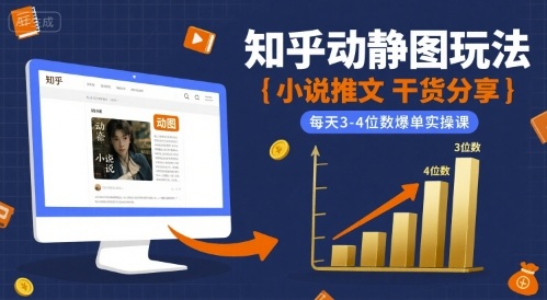 小说推文干货分享之知乎动静图玩法，每天3-4位数爆单实操课-LanTi云网创