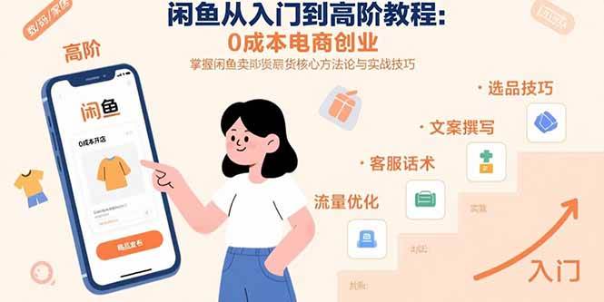 （15640期）闲鱼从入门到高阶教程：0成本电商创业，掌握闲鱼卖货核心方法论与实战技巧-LanTi云网创