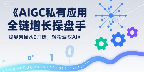 AIGC私有化应用全链增长操盘手，浅显易懂从0开始，轻松驾驭AI-LanTi云网创