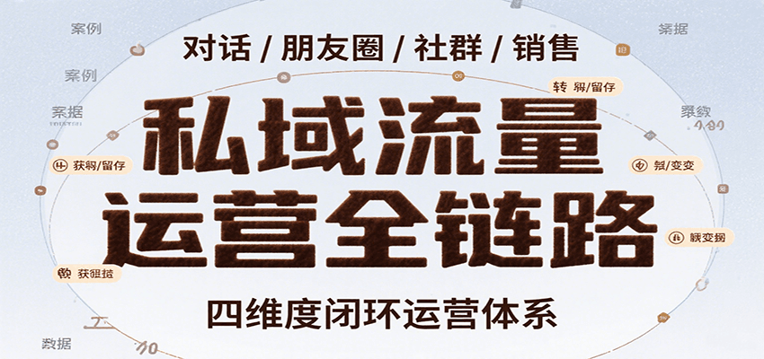 私域流量运营全链路，开场对话设计、朋友圈运营、社群管理、一对一销售SOP-LanTi云网创