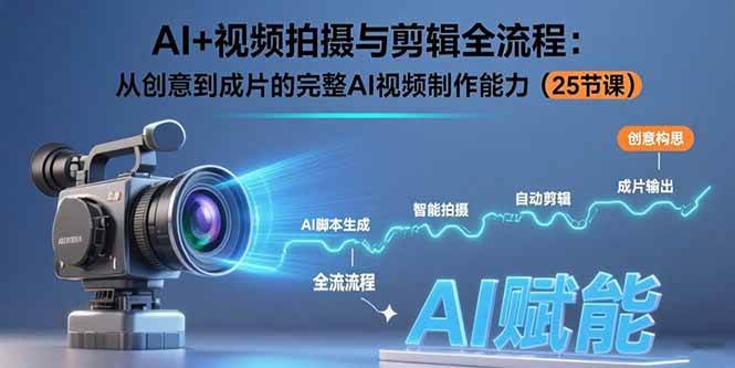 （15612期）AI+视频拍摄与剪辑全流程：从创意到成片的完整AI视频制作能力（25节课）-LanTi云网创
