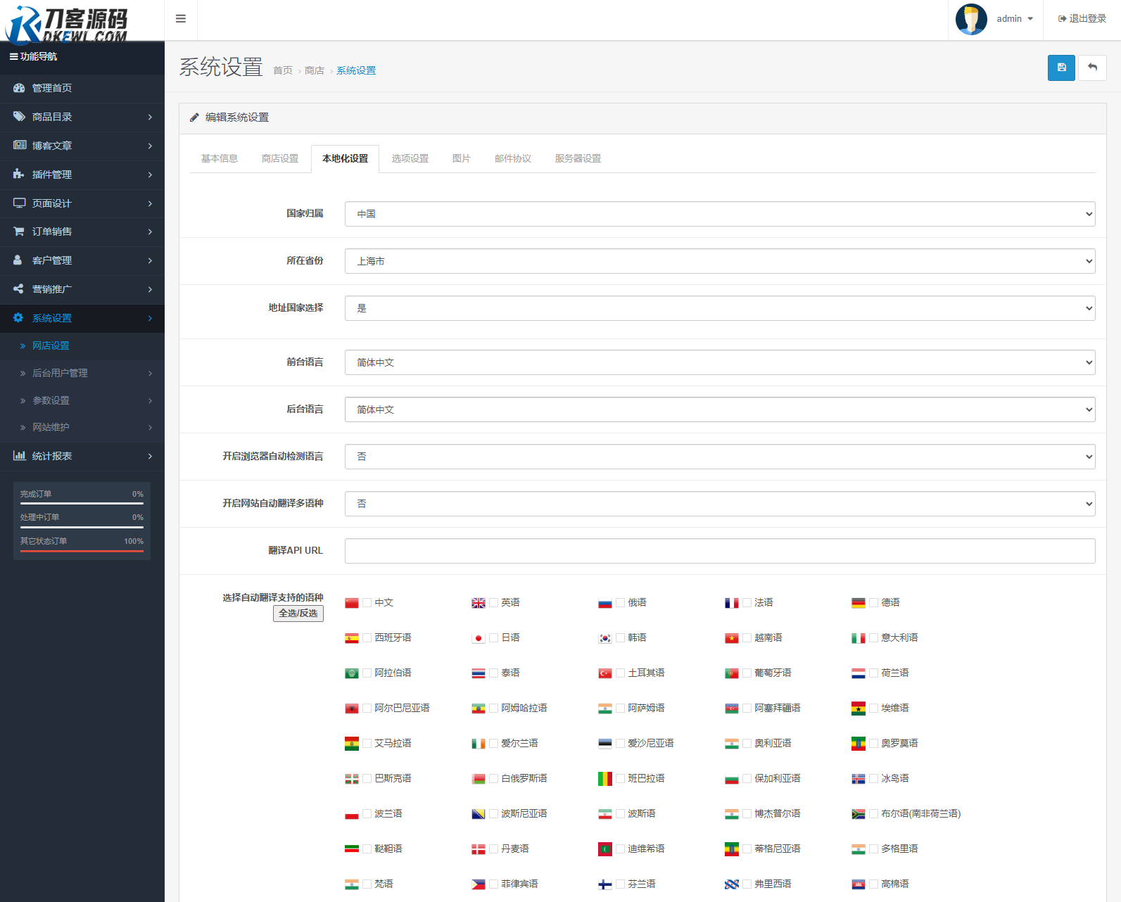 最新多语言跨境商城系统源码 跨境电商系统 全开源-LanTi云网创